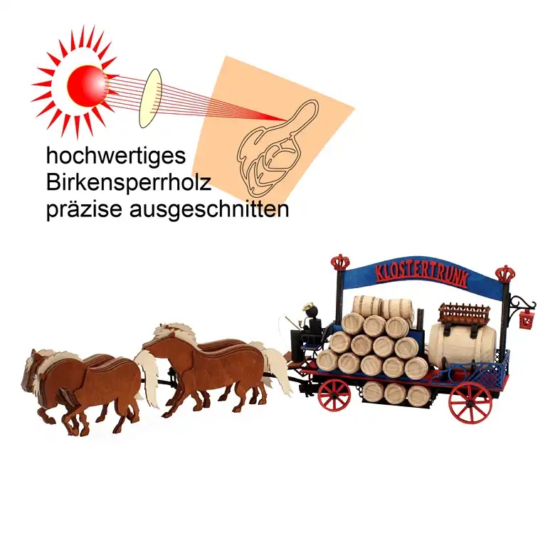 Holzbastelset Fuhrwerk Brauereiwagen DAMASU Holzkunst aus dem Erzgebirge