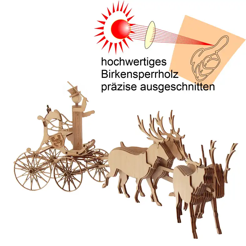 Holzbausatz Kutsche Pferdekutsche DAMASU Holzkunst aus dem Erzgebirge